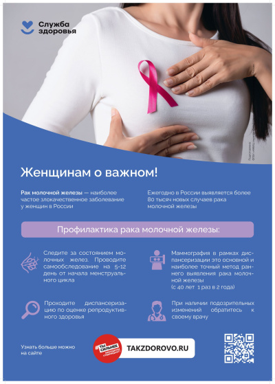Пройди маммографию Пройди маммографию