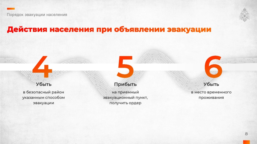 слайды Внимание всем 2022-008.jpg слайды Внимание всем 2022-008.jpg
