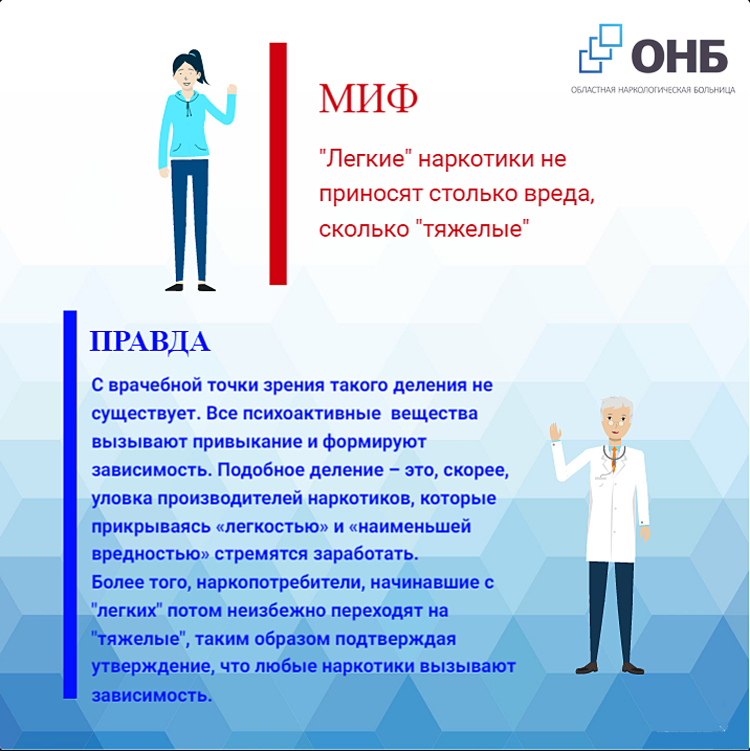 Мифы о наркотиках (2).jpg Мифы о наркотиках (2).jpg