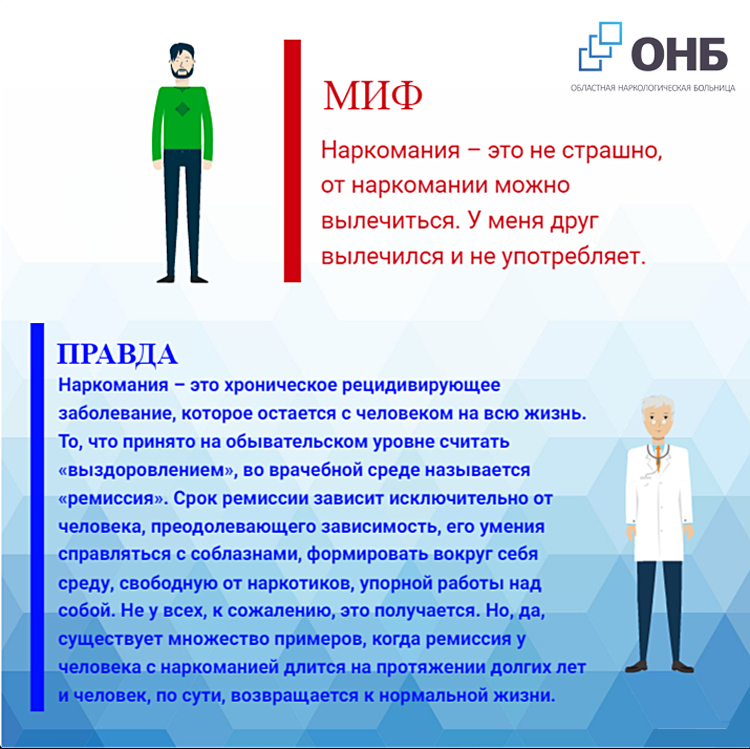 Мифы о наркотиках (3).jpg Мифы о наркотиках (3).jpg