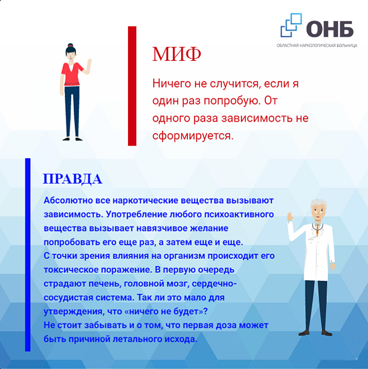 Мифы о наркотиках (7).jpg Мифы о наркотиках (7).jpg